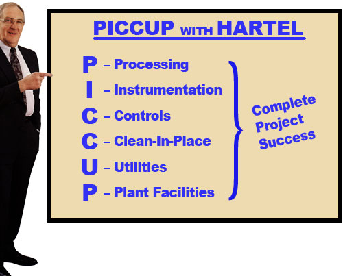 PICCUP - Processing, Instrumentation, Controls, Clean-In-Place, Utilities, Plant Facilities